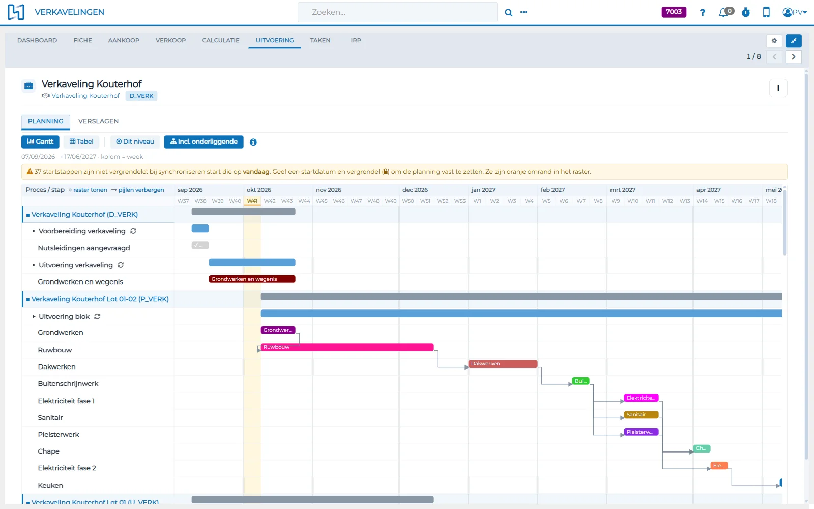 De planning volgt dezelfde bron.