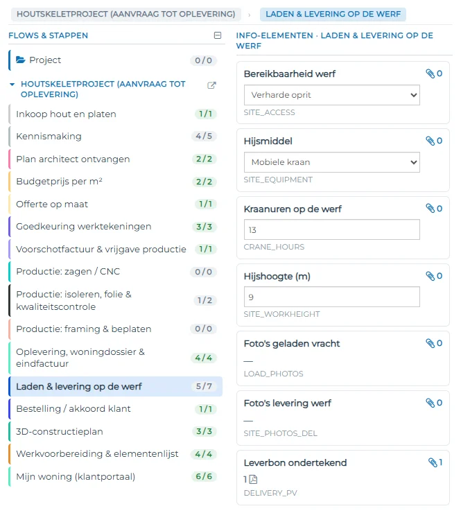 **Echt scherm uit de demo-omgeving**, met fictieve gegevens. De stap "Laden & levering op de werf", met de informatie die de levering nodig heeft, zoals bereikbaarheid, hijsmiddel en kraanuren. Klik om te vergroten.
