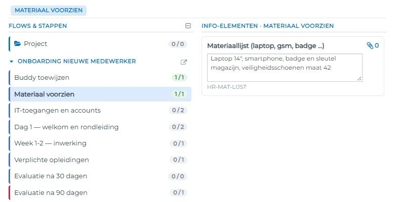 **Echt scherm uit de demo-omgeving**, met fictieve gegevens. Het proces "Onboarding nieuwe medewerker" voor Sara Willems: bij de stap "Materiaal voorzien" zijn de buddy en de materiaallijst ingevuld. Klik om te vergroten.